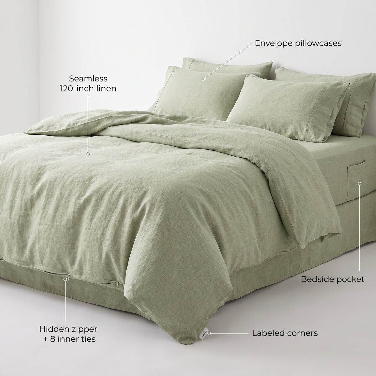 REVERIE Linen Bed Set – Duvet Cover, Fitted & Flat Sheet, 2 Pillowcases